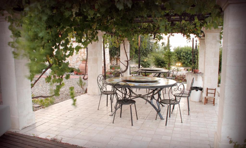 B&B Antico Carrubo Monopoli Εξωτερικό φωτογραφία